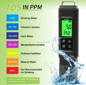 Az új membrán rendszerű ultraszűrő 10 svg%3E